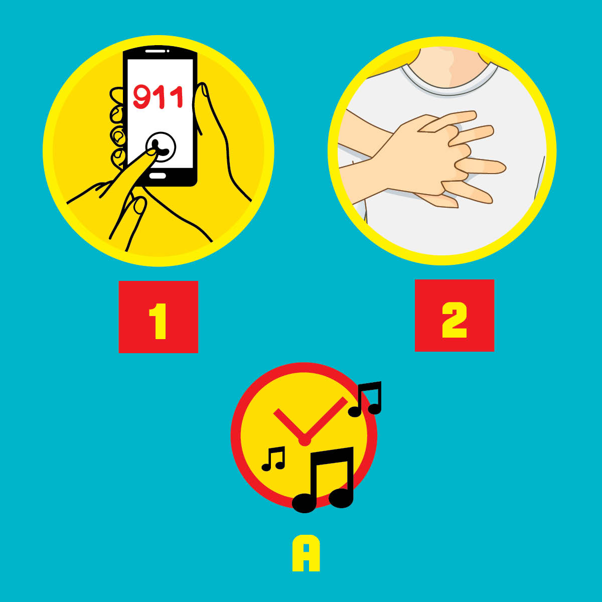 Illustration of 911 being called and someone performing CPR